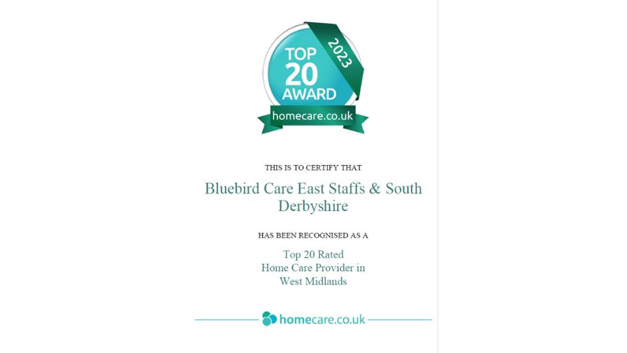 ES HOMECARE 23 CERTIFICATE